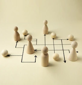 Coaching Ziele